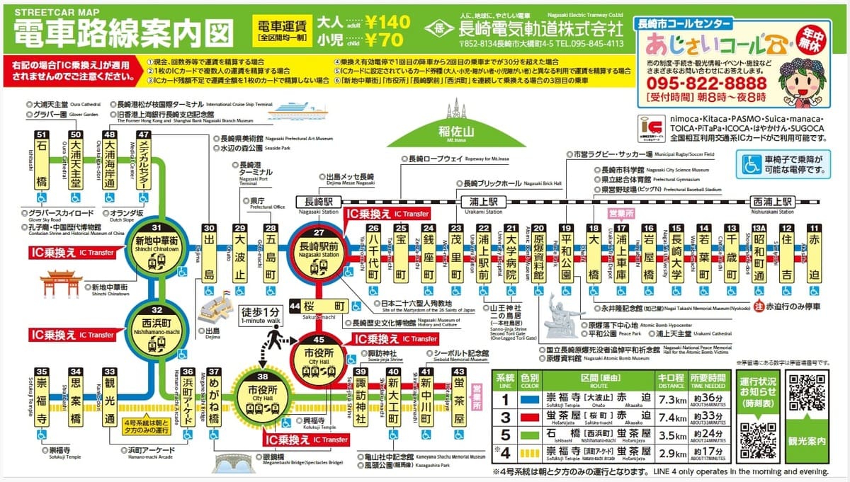 長崎市區交通|長崎路面電車搭車方式、一日券、景點推薦